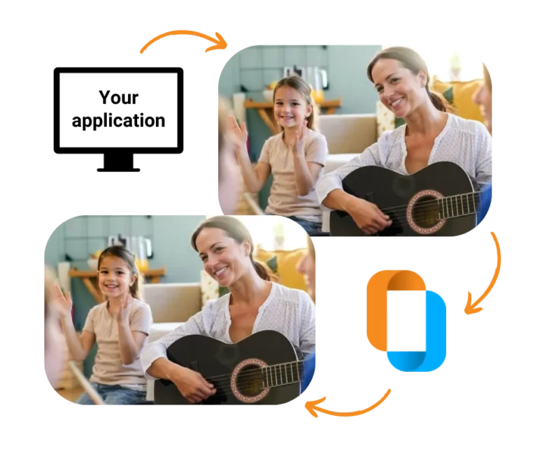 Skizze einer Anwendung, die PiktID-APIs einbettet